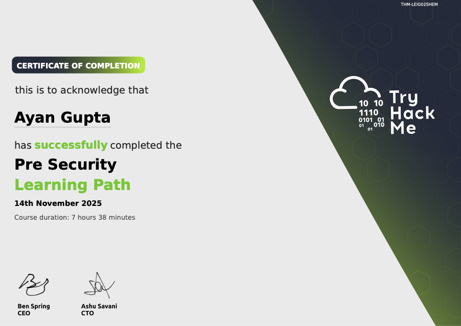Pre Security Learning Path
